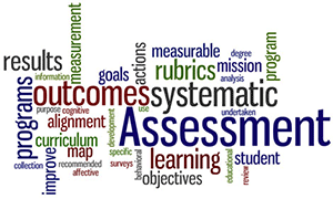 Assessment word cloud