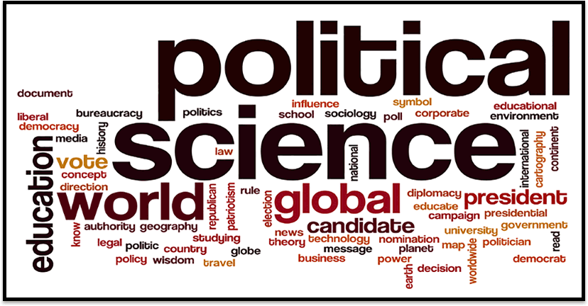 Political Science word cloud.