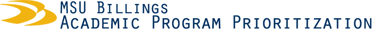 MSU Billings Academic Program Prioritization
