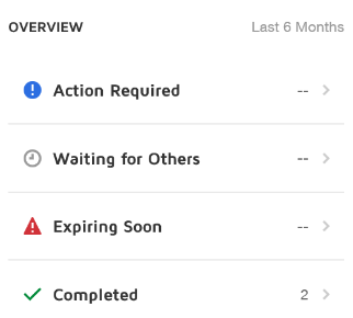 DocuSign Overview Area