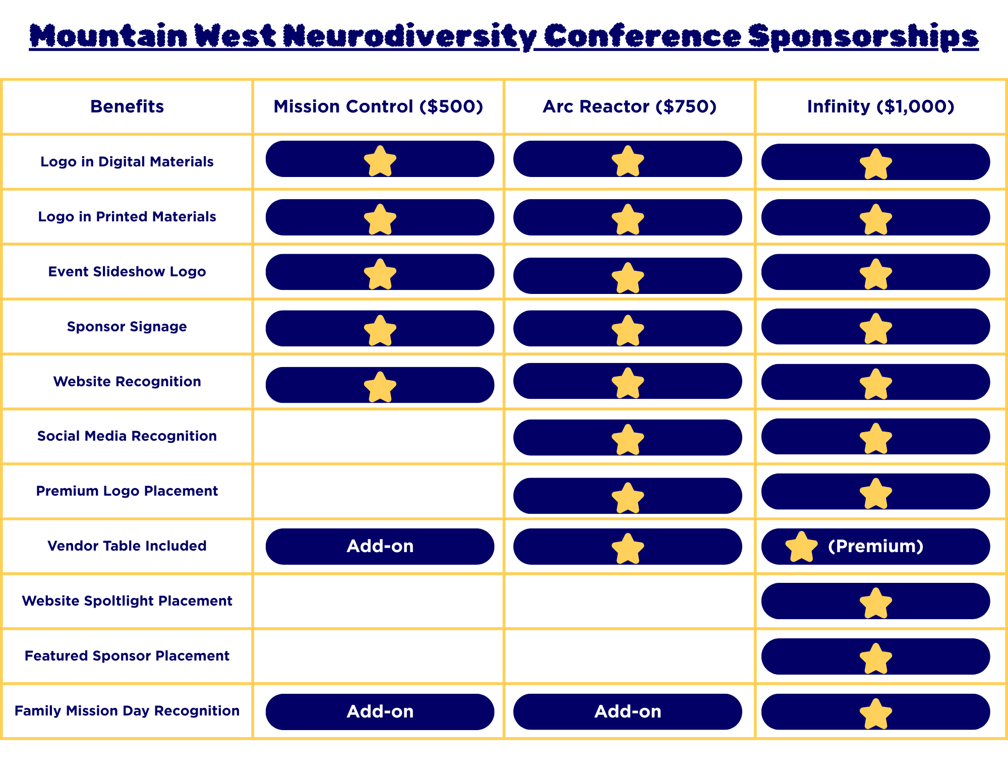 Mountain West Neurodiversity Conference 2026 SPONSORS