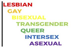 sign listing lesbian, gay, bisexual, transgender, queer, intersex, asexual
