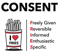 sign, Consent, freely given, reversible, informed, ethusiastic, specific