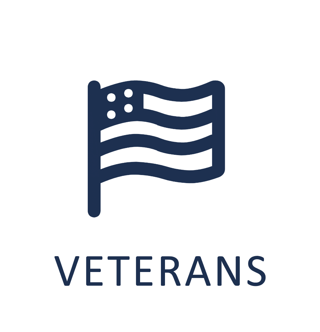 Veterans Resources Veterans Resources