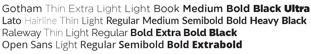 font size and weight examples