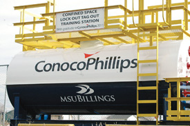 Lockout tagout equipment